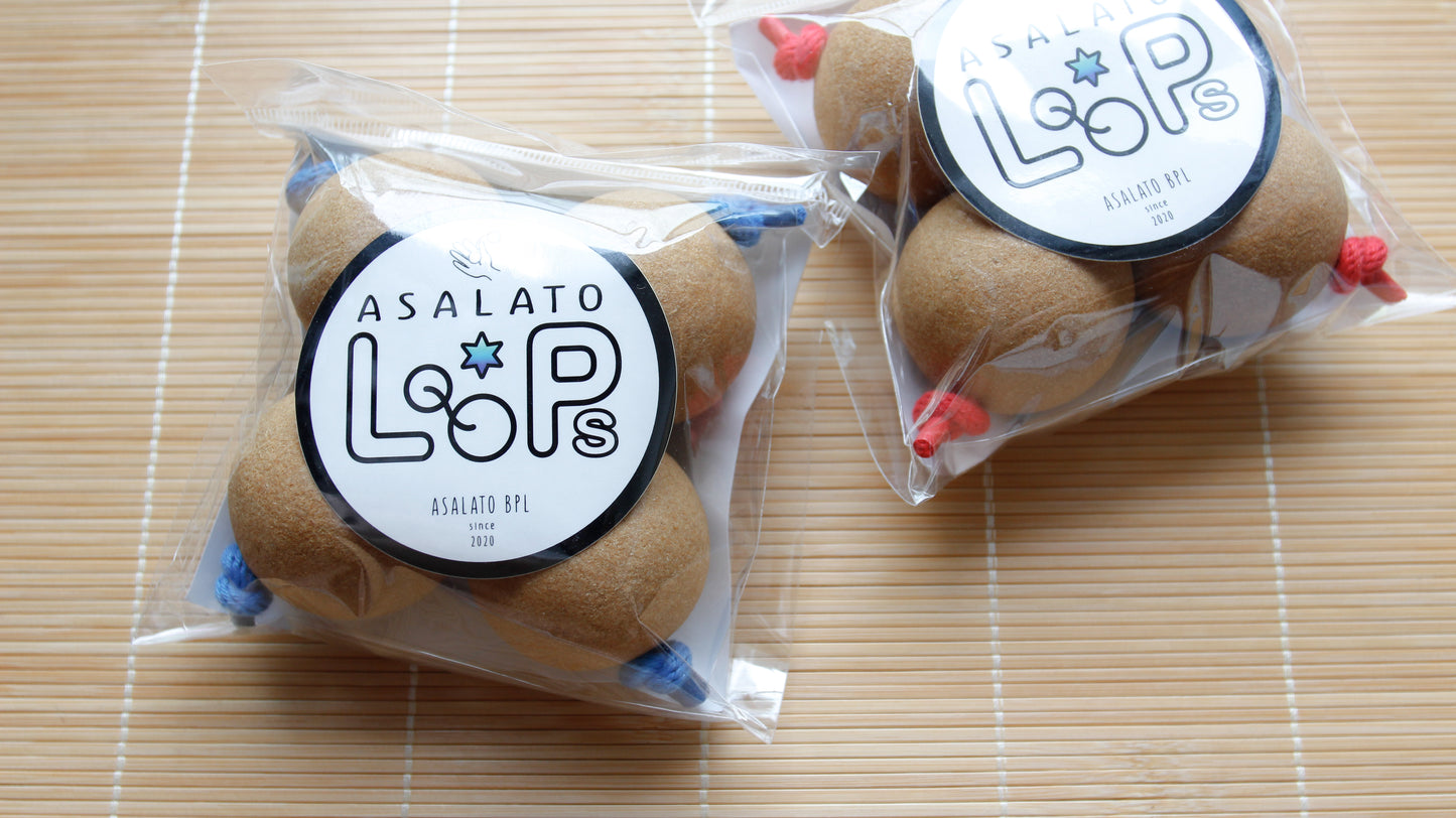 LOOPS
